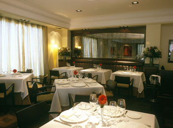 Hoteles Hotel en Madrid